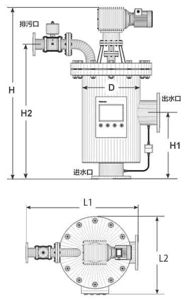 自清洗过滤器