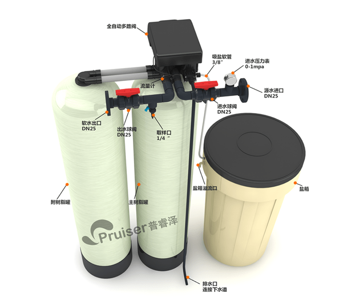 软化水设备