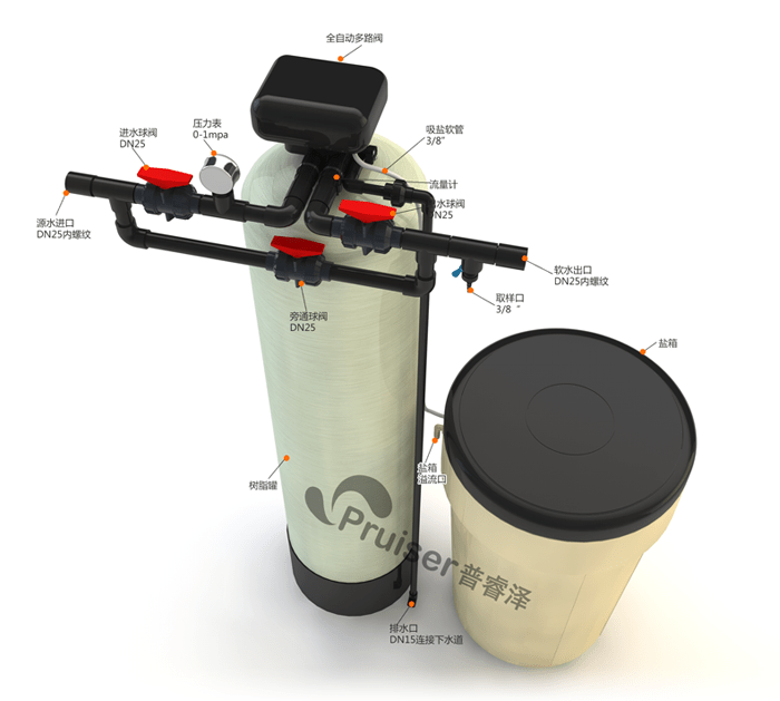 软化水设备